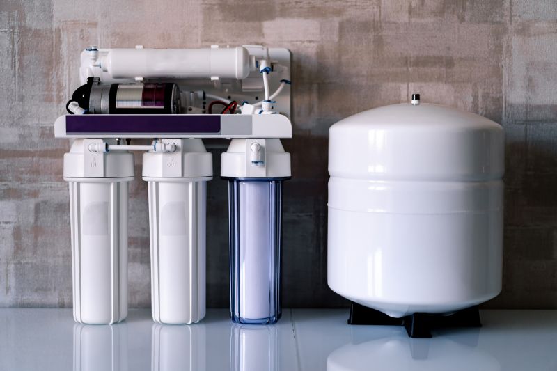 Custom Water Softening System